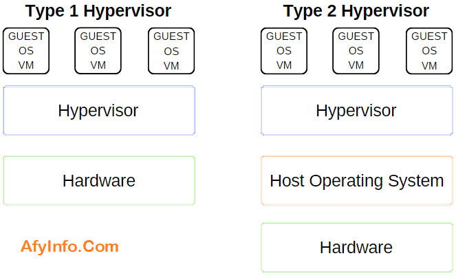 https://www.afyinfo.com/ https://www.afyinfo.com/