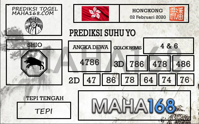 Prediksi Suhu Yo Minggu Archives - Prediksi Master Togel Hari Ini Singapura  Hongkong Sidney Jp
