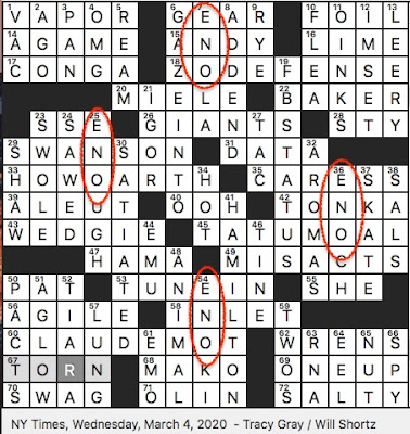 Rex Parker Does the NYT Crossword Puzzle: Letter opening / WED 3-1