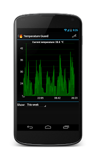 android battery temperature warning