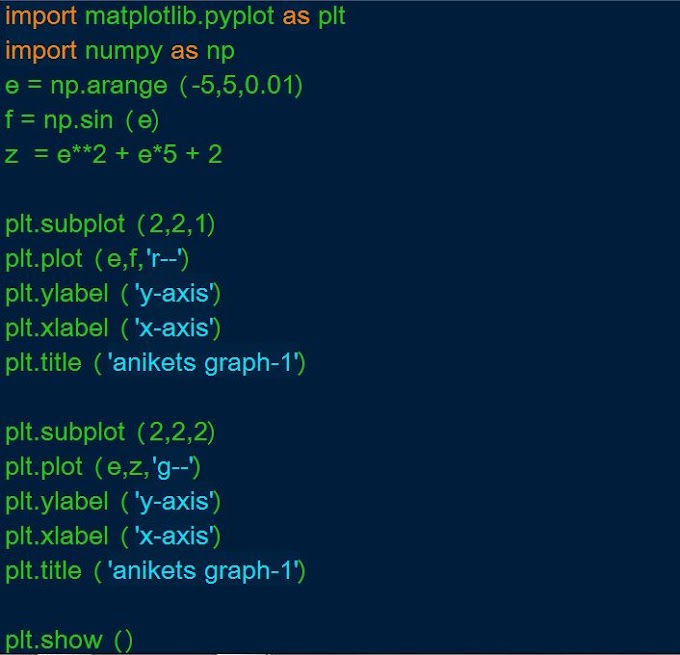 PYTHON: matplotlib, creating two graphs in a same panel