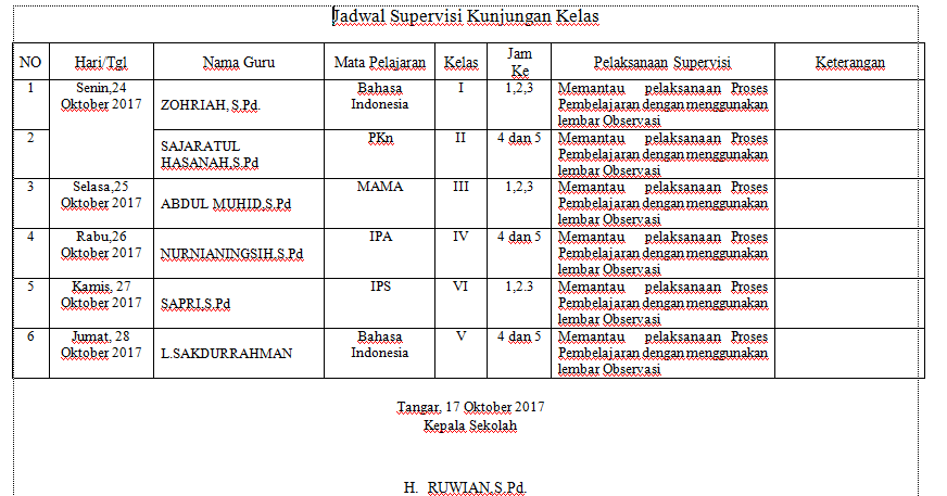 contoh jadwal supervisi kepala sekolah KUMPULAN