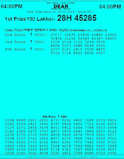 West Bengal Lottery Dear Bangasree Damodar Results 29 02 2020 Draw Live Lottery Results All World Lottery Draws 2021 Winners The following diagram shows the west bengal lottery timings. west bengal lottery dear bangasree