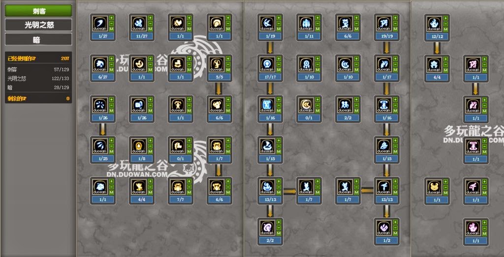 ABYSS WALKER SKILL BUILD LEVEL 80 (PVP) Dragon Nest Indonesia