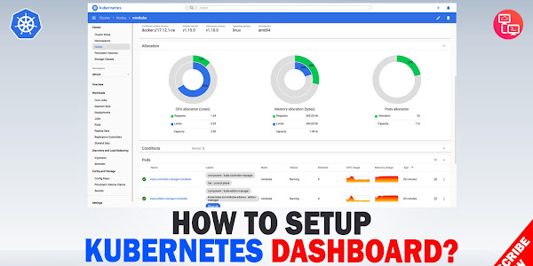 Install Kubernetes Dashboard - Deploy Applications using UI