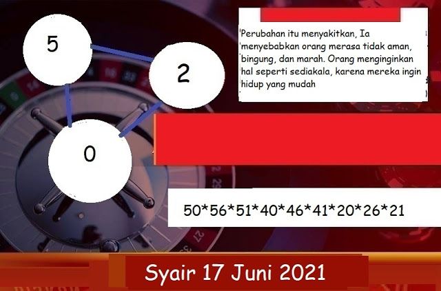 Kode Syair Sidney Hari Ini Kamis 17062021 Prediksi