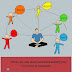 When no one else's answers satisfy you, it is time to meditate