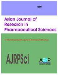 PSOAR & PGIAR The Blog & Custom Search Engines Asian Journal of