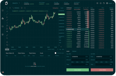 Draken Coin | DRK DeFi Chain tổng quan - Giới Thiệu Draken Coin | DRK DeFi Chain tổng quan - Giới Thiệu