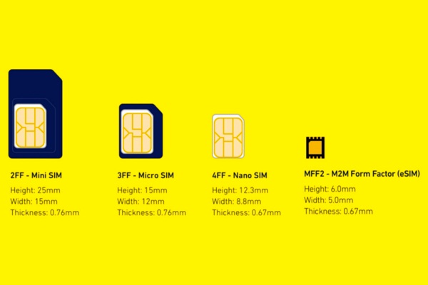 What is eSIM Technology? What is eSIM Technology?