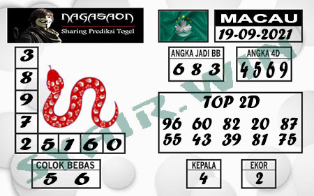 Tercepat Togel Macau Hari Ini