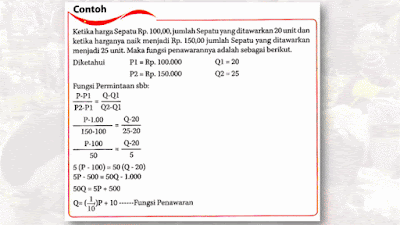 Rumus Fungsi Permintaan Dan Penawaran