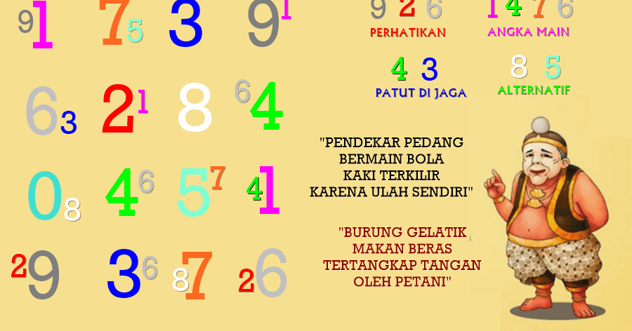 Prediksi Toto Pattaya Hari Ini 18 Agustus 2019 Erek Erek Prediksi Toto Pattaya Hari Ini 18 Agustus 2019 Erek Erek