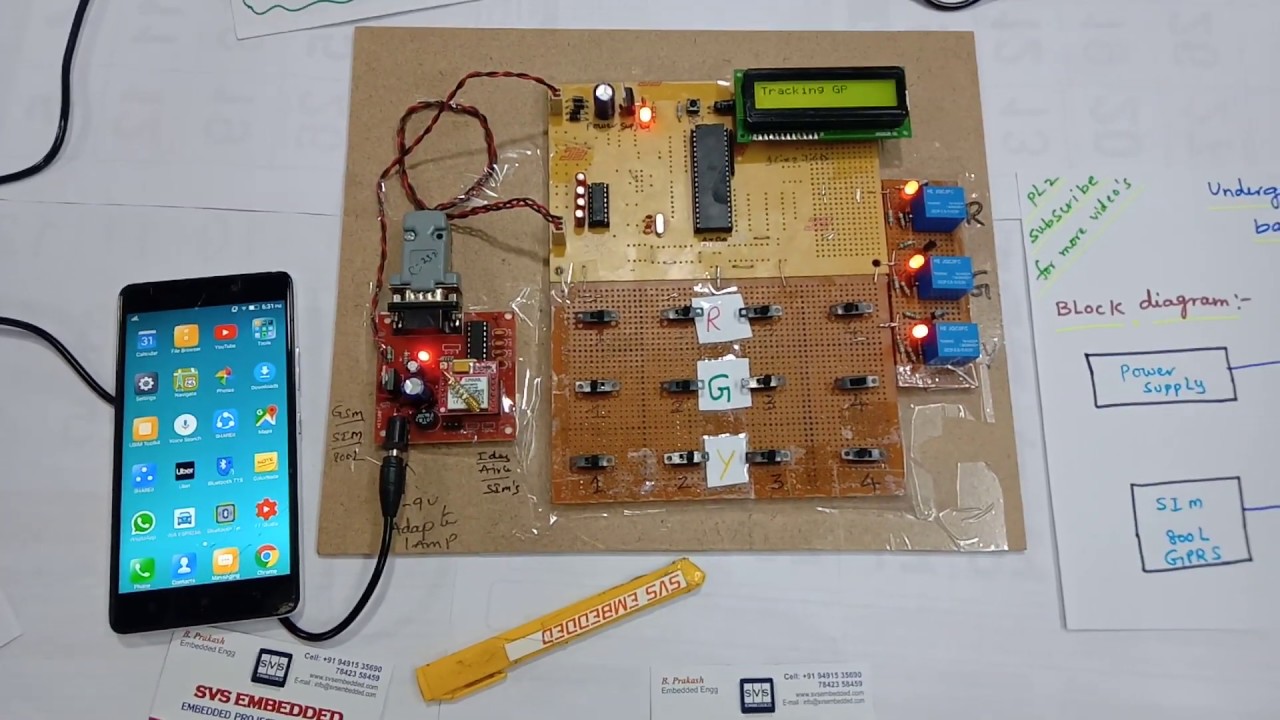 SVSEMBEDDED PROJECTS,List of IEEE Embedded System Project Titles 2021