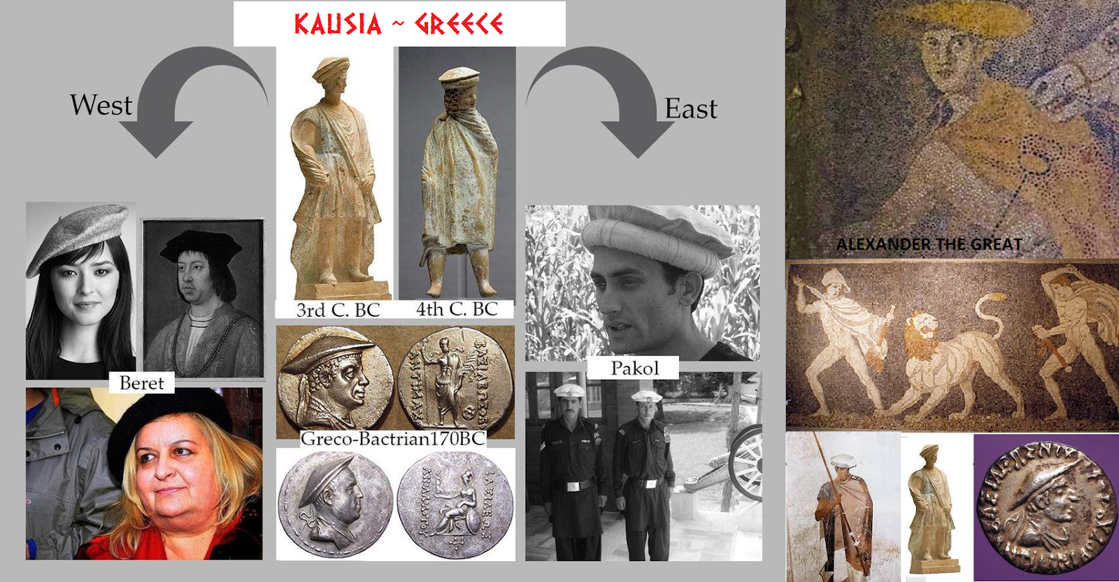 Greek Asia PAKOL THE GREEK KAUSIA WHICH REACHED CENTRAL ASIA