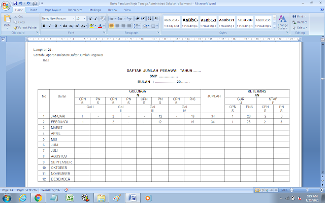 Contoh Format Laporan Bulanan Daftar Jumlah Pegawai