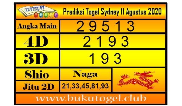 Prediksi Togel Sydney 11 Agustus 2020 Prediksi Togel Sydney