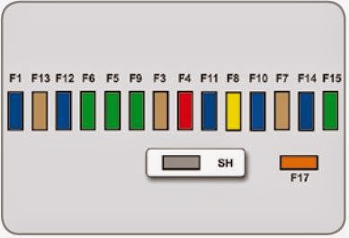 Fuse Box 10 15 Citroen C3 Fuse Panel Diagram