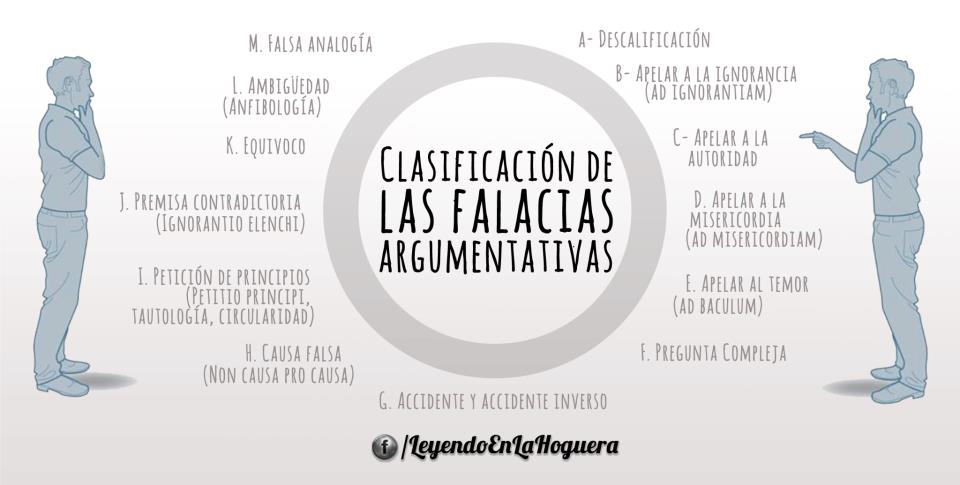 La falacia afectiva wimsatt y beardsley pdf La falacia afectiva wimsatt y beardsley pdf