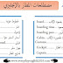 مصطلحات المطار بالانجليزي في قائمة حصرية لاتفوتها مصطلحات المطار بالانجليزي في قائمة حصرية لاتفوتها