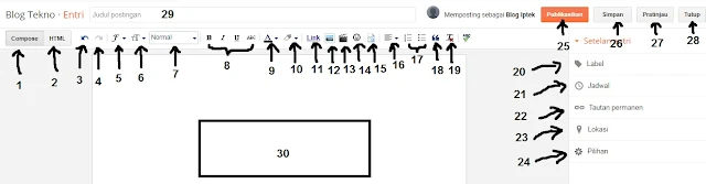 Cara Membuat Blog Dari Nol Sampai Mahir