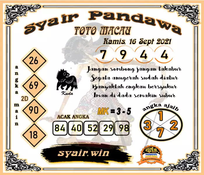 Prediksi Syair Macau 16 September 2021 Pangkalantoto
