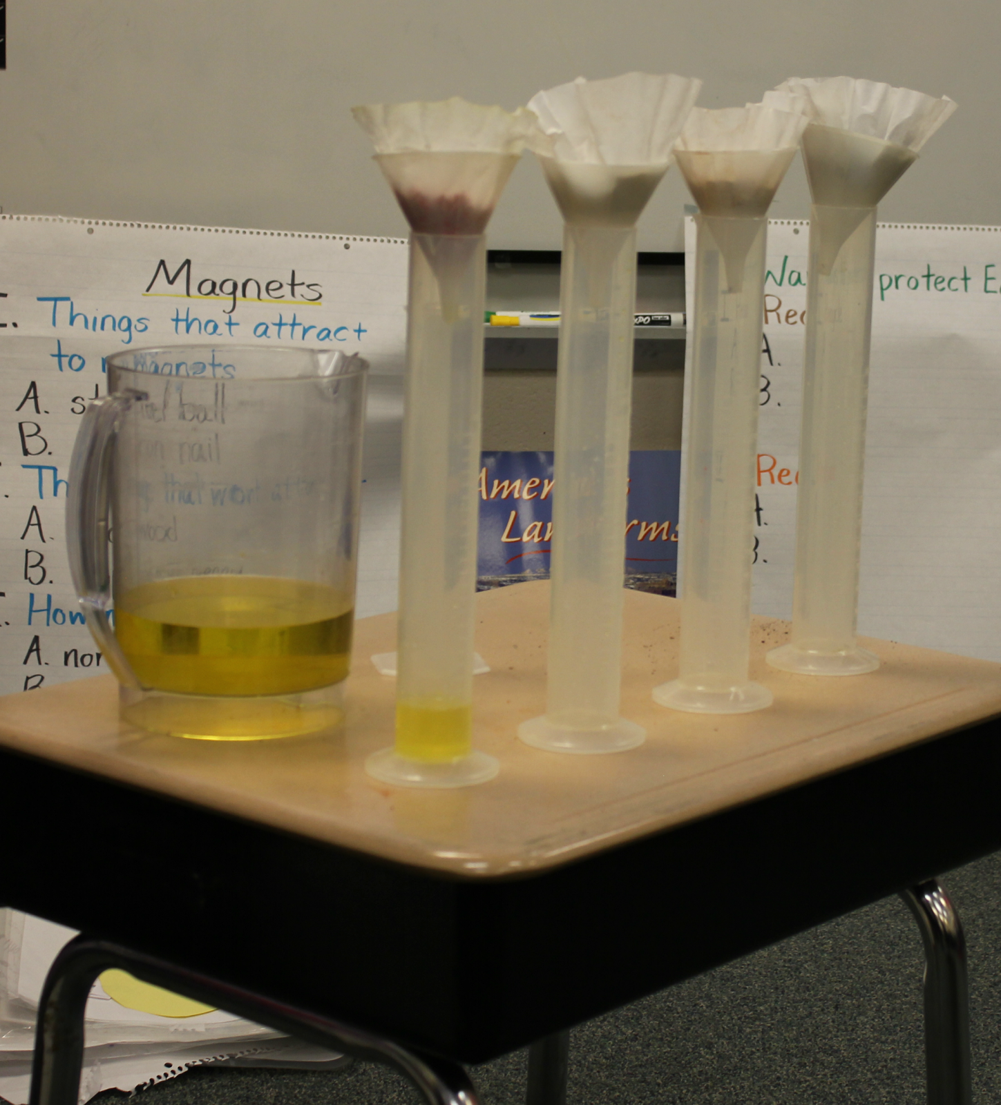 I heart Science kids Where Did the Water Go? All About Soils