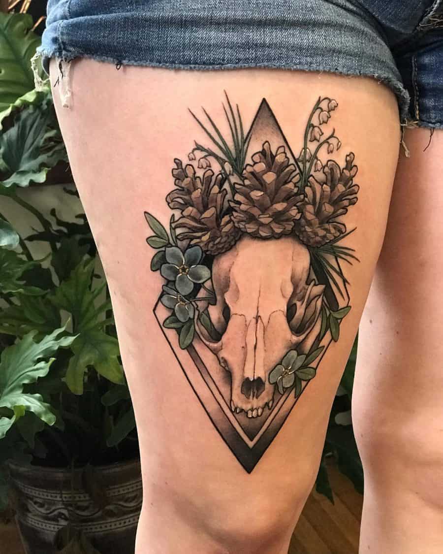 Thigh Tattoo Ideas Thigh Tattoo Ideas