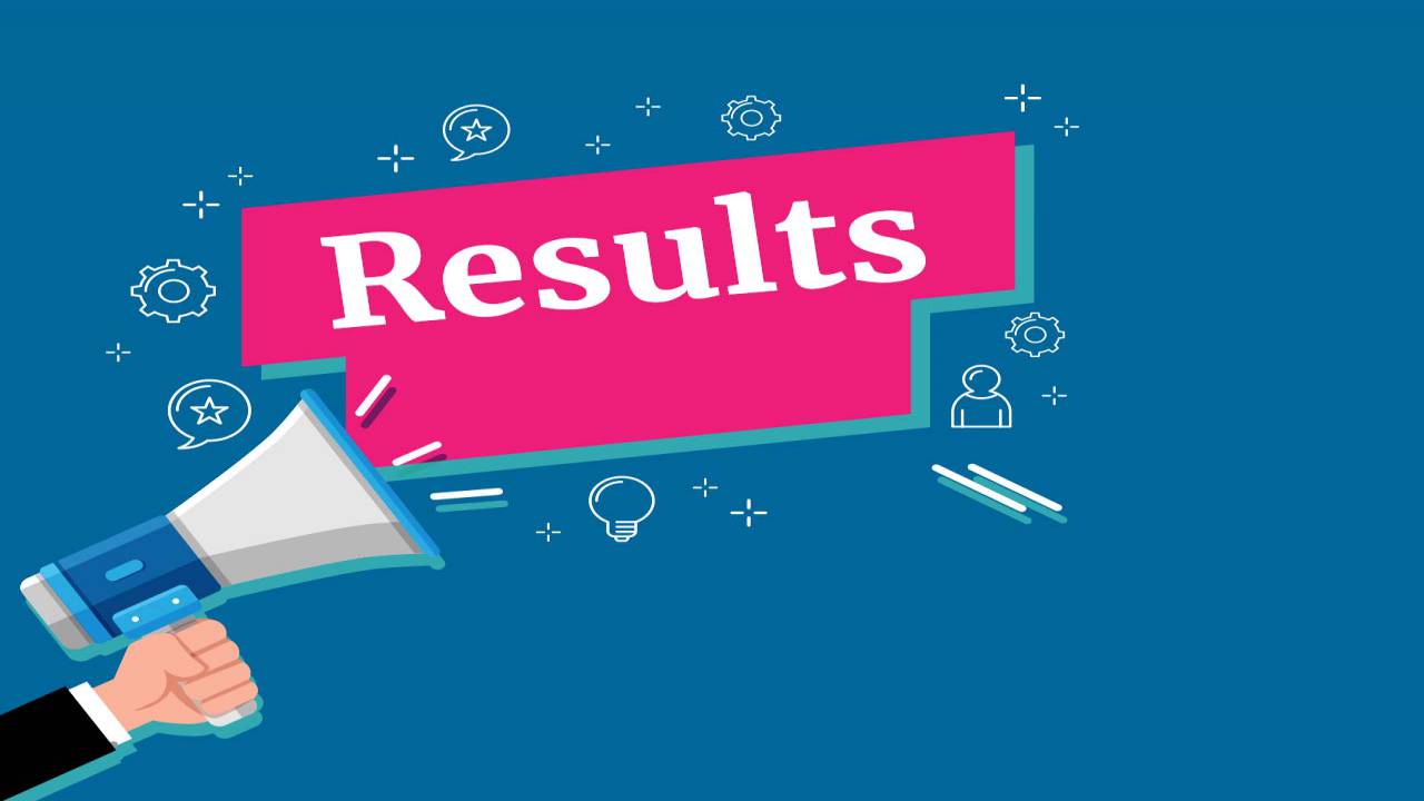 AP PGCET Results 20242025, cets.apsche.ap.gov.in Rank card