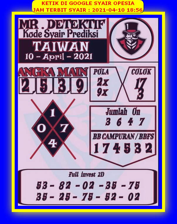 gambar togel hongkong
