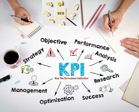 Pengertian KPI atau Key Performance Indikator