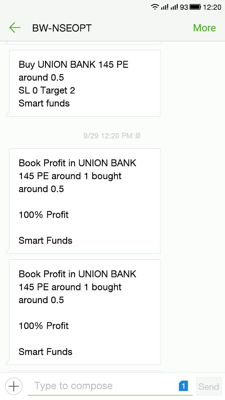 Active stock options nse