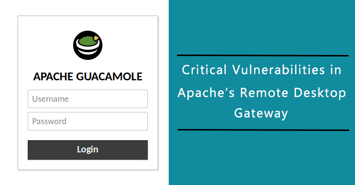 Apache Guacamole