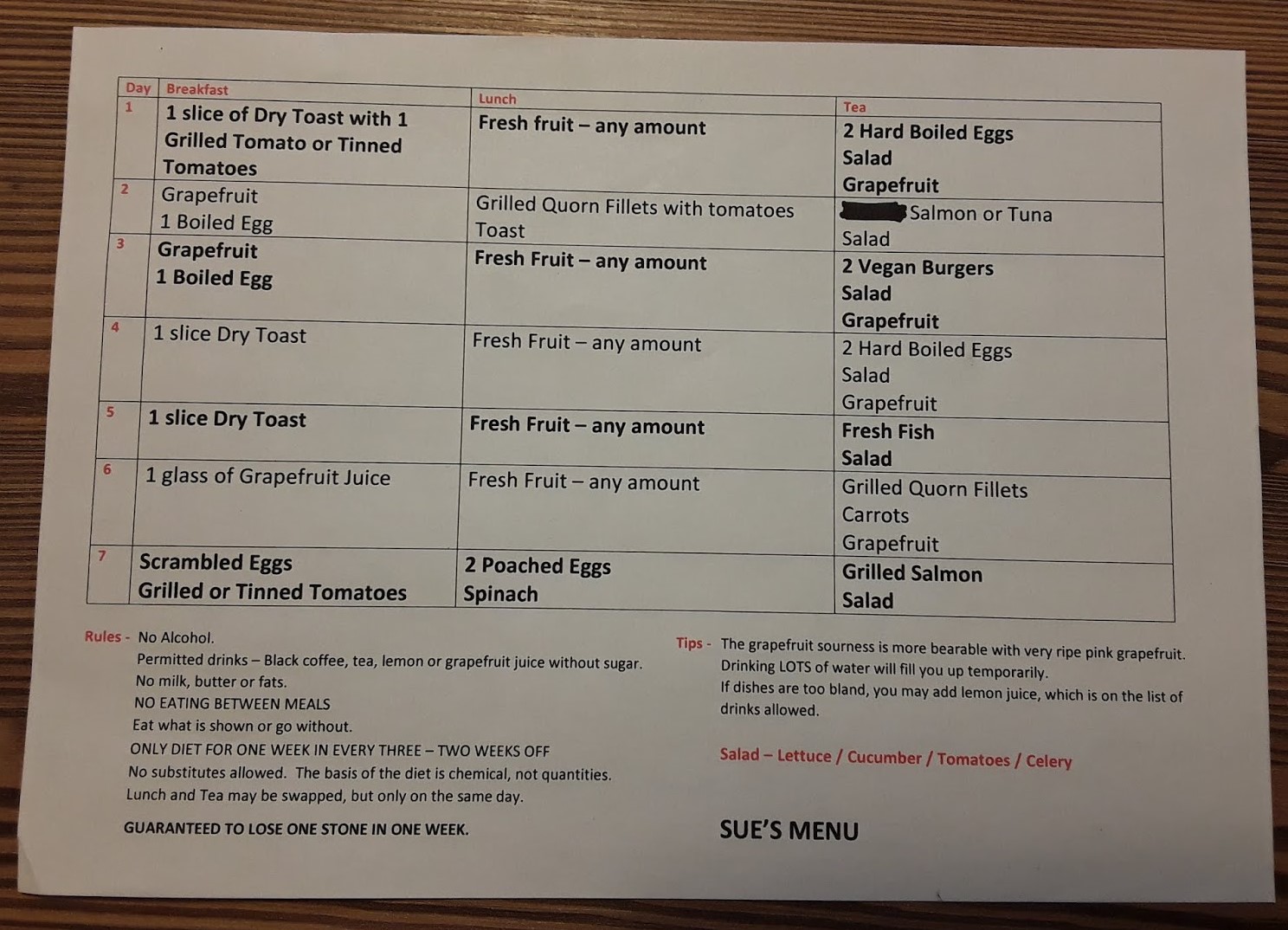 Challenge Two - The Lose 14lbs in 7 Days Diet