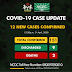 Twelve new cases of #COVID19 reported in Nigeria
