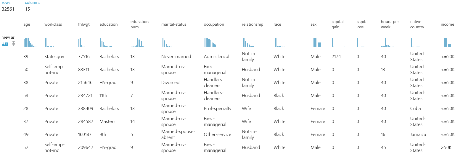 lift machine learning