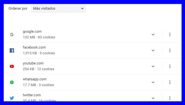 Aprende cómo eliminar las cookies de Google Chrome y Firefox