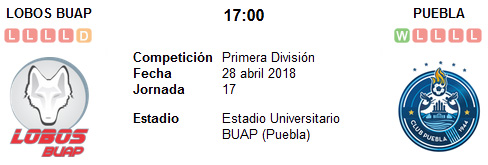 Lobos BUAP vs Puebla en VIVO Lobos BUAP vs Puebla en VIVO