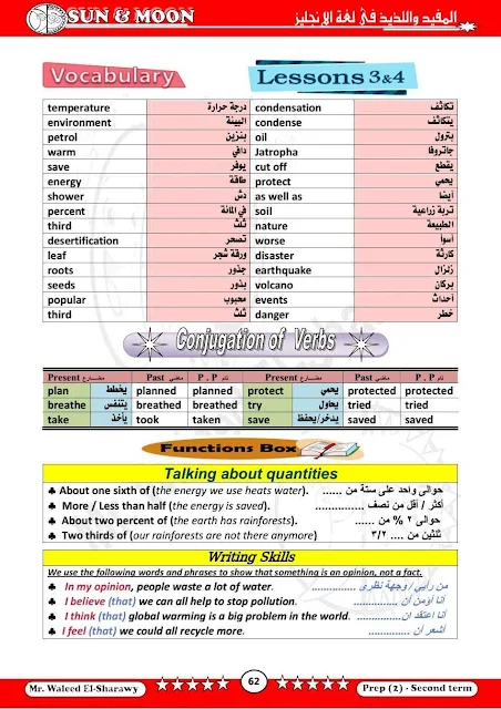 أفضل مذكرة فى اللغة الانجليزية للصف الثانى الاعدادى الترم الثانى 2018