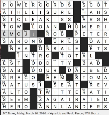 Rex Parker Does the NYT Crossword Puzzle: Botanical opening / FRI