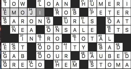Rex Parker Does the NYT Crossword Puzzle: Botanical opening / FRI