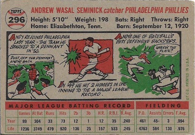Dakar Rally 2019 Yesterday Shakedown Technical Inspection