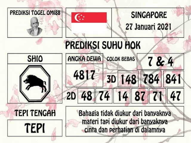 PREDIKSI SGP YOHII