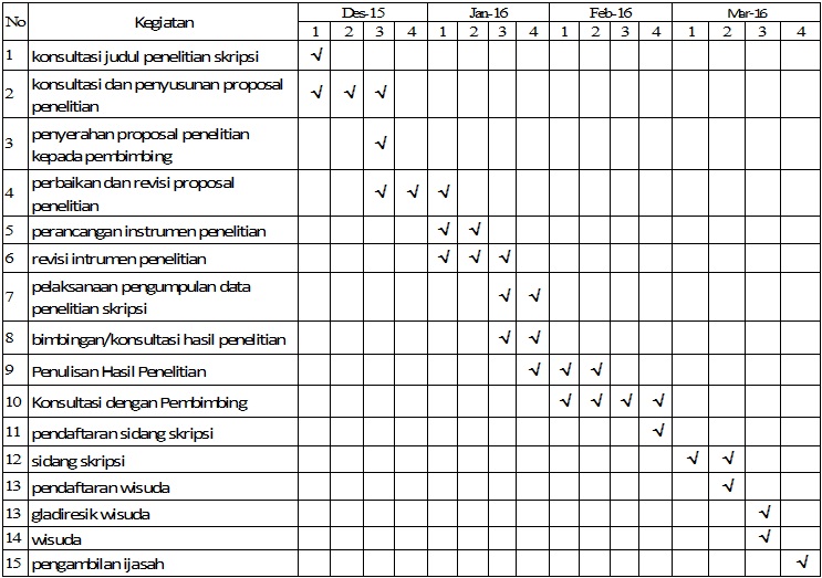 METODOLOGI PENELITIAN UNTUK BISNIS PROPOSAL SKRIPSI