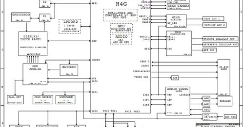 Apple iPad 3 Schematics Free Download - Laptop Schematics Diagram