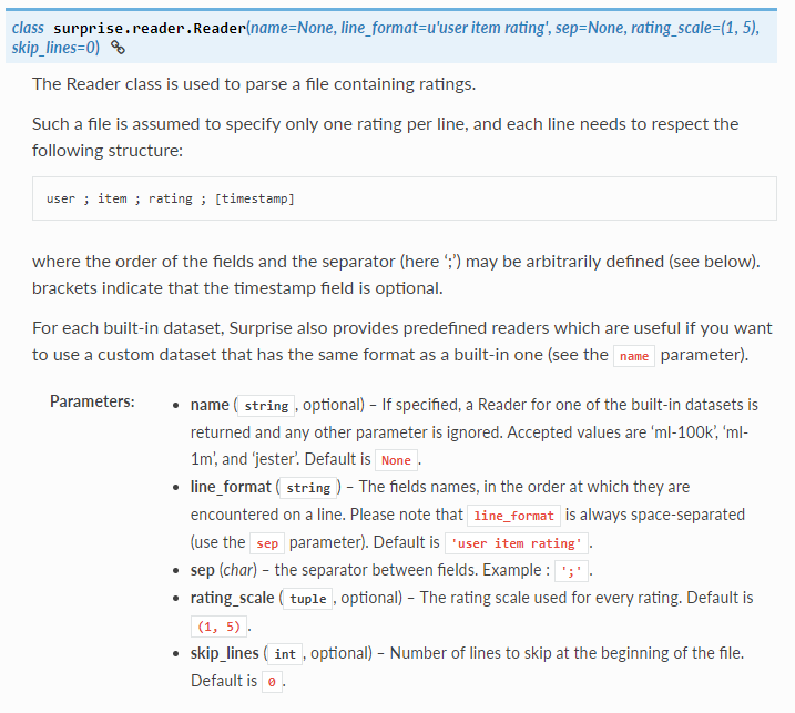 程式扎記: [ Python 文章收集 ] Build a Recommendation Engine With Collaborative ...