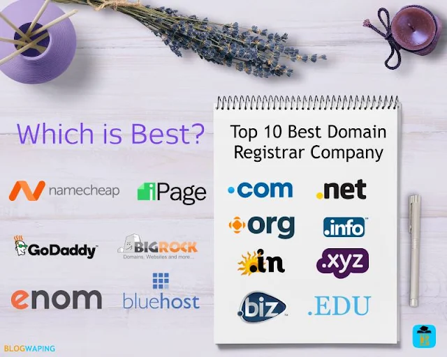 Best Domain Registrar Companies
