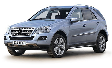 Mercedes Benz ml 280