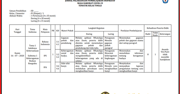 Contoh Jurnal Harian Asn / View Contoh Laporan Kegiatan Harian Guru Contoh Jurnal Harian Asn / View Contoh Laporan Kegiatan Harian Guru