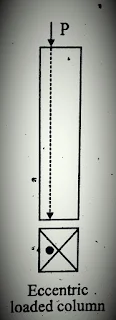 العمود المحمل بحمل غير متمركز